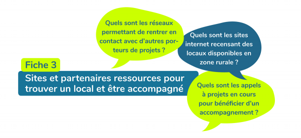 sites et reccources