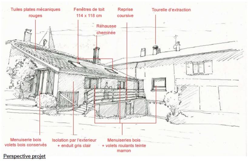 Dessin Willy Dutilleul, architecte 